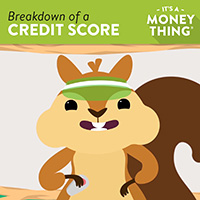 Breakdown of a Credit Score