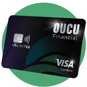 Credit Cards
